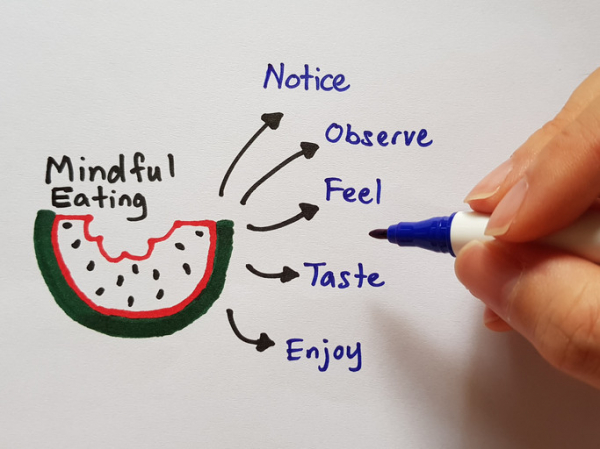 A whiteboard with a drawing of a slice of seeded melon and the words "Mindful eating," "Notice," "Observe," "Feel," "Taste," "Enjoy" written in blue pen, Fingers are holding blue pen. fingers hold a pen 